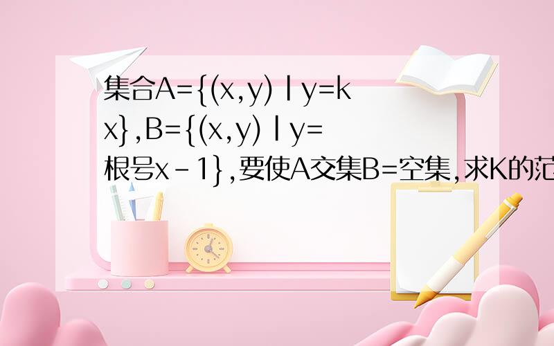 集合A={(x,y)|y=kx},B={(x,y)|y=根号x-1},要使A交集B=空集,求K的范围