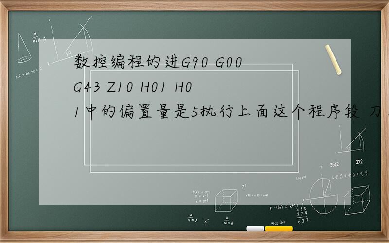 数控编程的进G90 G00 G43 Z10 H01 H01中的偏置量是5执行上面这个程序段 刀具是移动到Z10 还是移动到Z15?