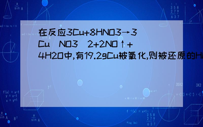 在反应3Cu+8HNO3→3Cu(NO3)2+2NO↑+4H2O中,有19.2gCu被氧化,则被还原的HNO3的质量为多少g?