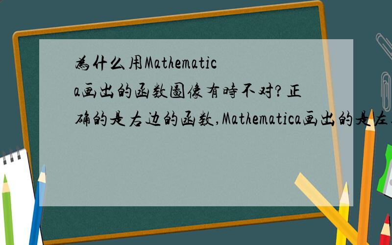 为什么用Mathematica画出的函数图像有时不对?正确的是右边的函数,Mathematica画出的是左边的,奇怪…………