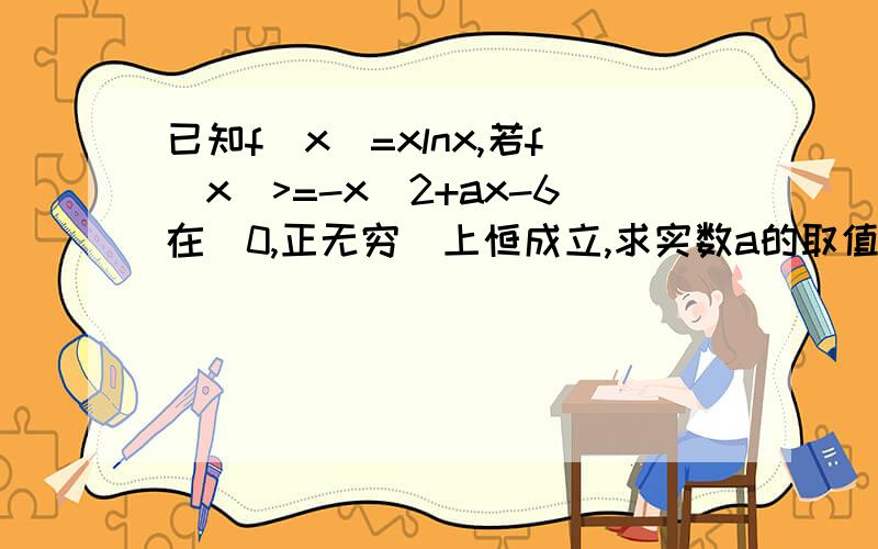 已知f(x)=xlnx,若f(x)>=-x^2+ax-6在(0,正无穷)上恒成立,求实数a的取值范围为