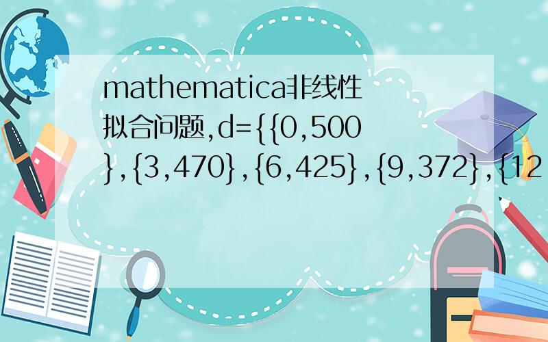 mathematica非线性拟合问题,d={{0,500},{3,470},{6,425},{9,372},{12,317},{15,264},{18,215},{21,160},{24,108},{27,55},{30,1}}拟合成500-980*t/(3*k)+98000/(9*k^2)*(1-Exp[-3*k*t/100]),肿么办啊,明天就交了,急死我了.