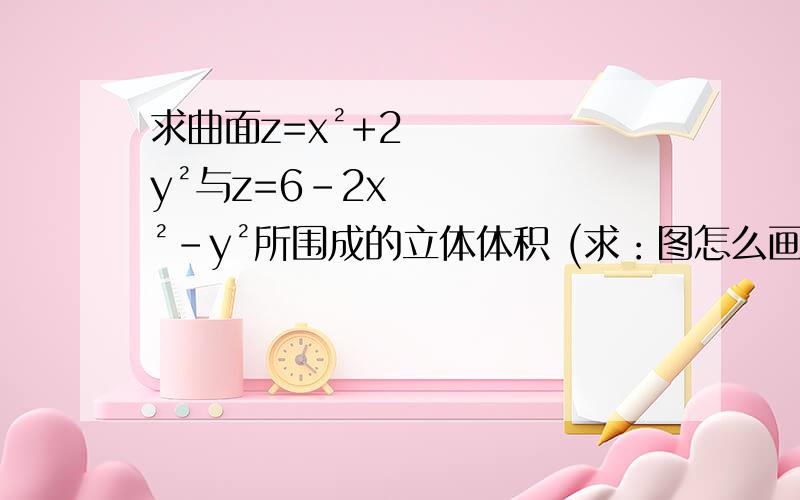 求曲面z=x²+2y²与z=6-2x²-y²所围成的立体体积 (求：图怎么画.)