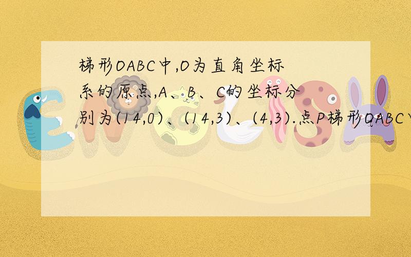 梯形OABC中,O为直角坐标系的原点,A、B、C的坐标分别为(14,0)、(14,3)、(4,3).点P梯形OABC中,O为直角坐标系的原点,A、B、C的坐标分别为（14,0）、（14,3）、（4,3）.点P、Q同时从原点出发,分别作匀速