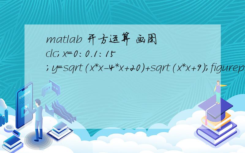 matlab 开方运算 画图clc;x=0:0.1:15;y=sqrt(x*x-4*x+20)+sqrt(x*x+9);figureplot(x,y);报错为Error using ==> mtimesInner matrix dimensions must agree.Error in ==> suanshu at 3y=sqrt(x*x-4*x+20)+sqrt(x*x+9);figure