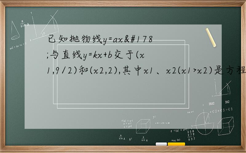 已知抛物线y=ax²与直线y=kx+b交于(x1,9/2)和(x2,2),其中x1、x2(x1>x2)是方程x²-x-6=0的两根,求抛物线及一次函数的解析式,并画出草图.