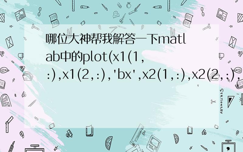哪位大神帮我解答一下matlab中的plot(x1(1,:),x1(2,:),'bx',x2(1,:),x2(2,:),'k.