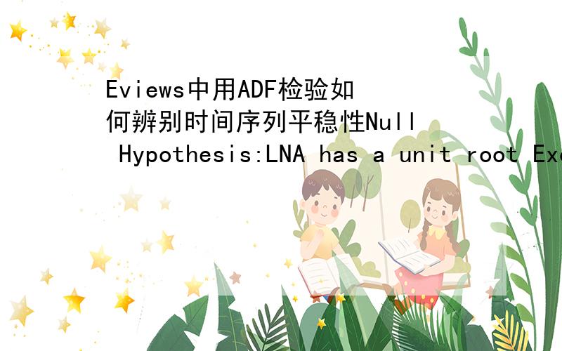 Eviews中用ADF检验如何辨别时间序列平稳性Null Hypothesis:LNA has a unit root Exogenous:Constant,Linear Trend Lag Length:1 (Automatic based on SIC,MAXLAG=3) t-Statistic Prob.*Augmented Dickey-Fuller test statistic -3.352668 0.1015Test cri