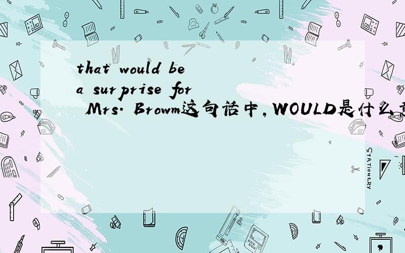 that would be a surprise for Mrs. Browm这句话中,WOULD是什么意思  为什么要用过去式?