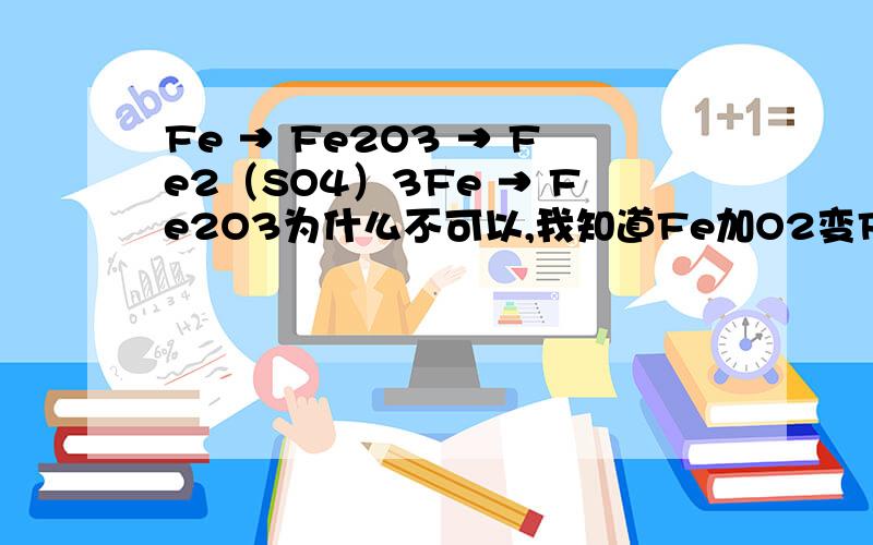 Fe → Fe2O3 → Fe2（SO4）3Fe → Fe2O3为什么不可以,我知道Fe加O2变Fe3O4.但置换可以啊,像Fe+CuO=Fe2O3+Cu ,