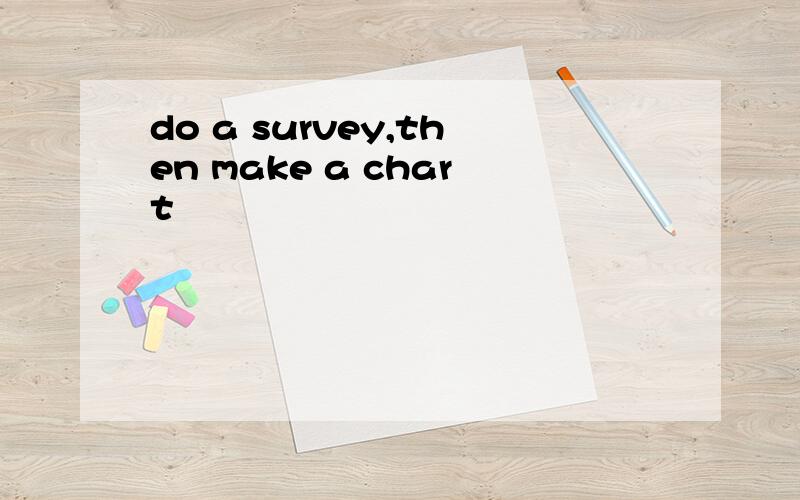do a survey,then make a chart