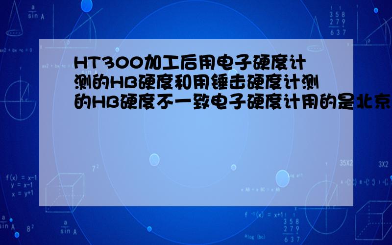 HT300加工后用电子硬度计测的HB硬度和用锤击硬度计测的HB硬度不一致电子硬度计用的是北京时代TH160的，相差约25HB。电子的低，锤击的高