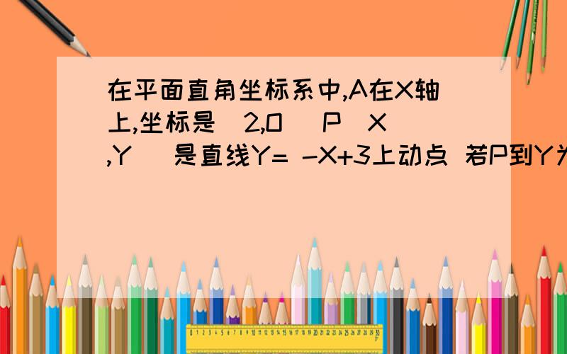 在平面直角坐标系中,A在X轴上,坐标是(2,O) P(X,Y) 是直线Y= -X+3上动点 若P到Y为4 求S△OPA已求出S=Y Y=?务必于12月13 日10:20前回 谢Why？