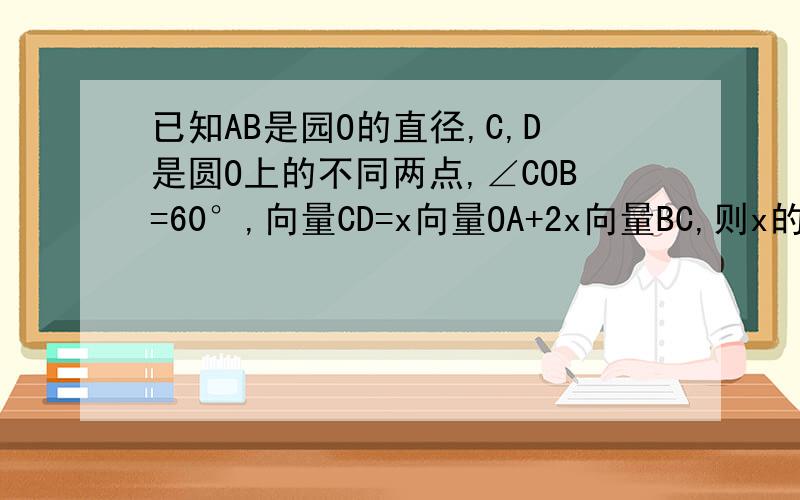 已知AB是园O的直径,C,D是圆O上的不同两点,∠COB=60°,向量CD=x向量OA+2x向量BC,则x的值是
