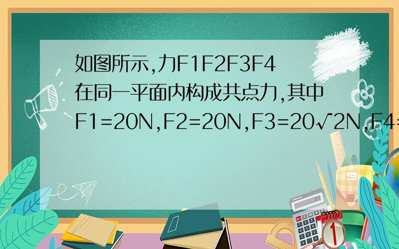 如图所示,力F1F2F3F4在同一平面内构成共点力,其中F1=20N,F2=20N,F3=20√2N,F4=20√3N,各力之间的夹角为60°;（F1与F2）；45°;（F2与F3)；105°;（F3与F4）；105°;(F1与F4).求这四个共点力的合力大小和方向.