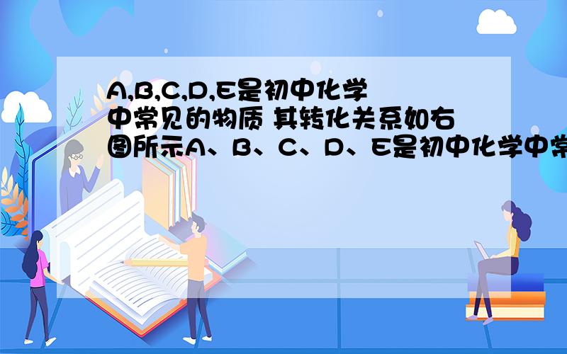 A,B,C,D,E是初中化学中常见的物质 其转化关系如右图所示A、B、C、D、E是初中化学中常见的物质,其转化关系如图所示（产物中的某些物质可能略去）．请依据转化关系图,写出符合要求的一组