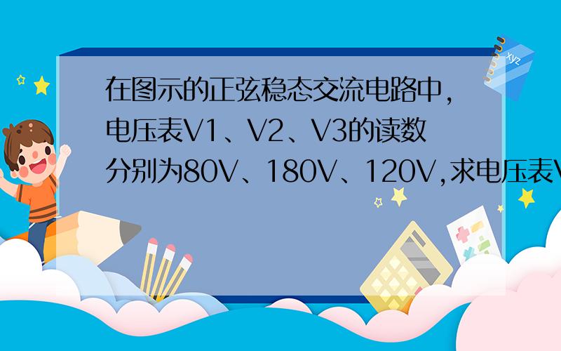 在图示的正弦稳态交流电路中,电压表V1、V2、V3的读数分别为80V、180V、120V,求电压表V的读数.如图：