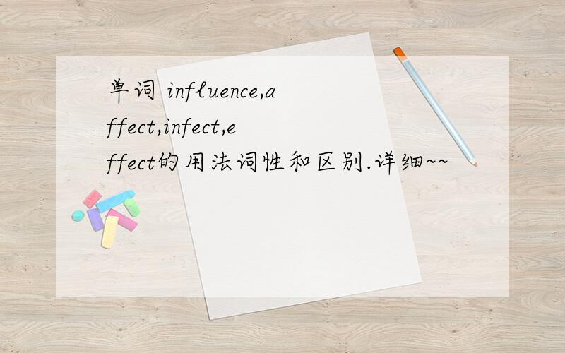 单词 influence,affect,infect,effect的用法词性和区别.详细~~