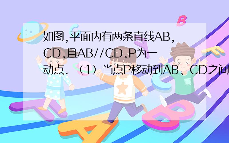 如图,平面内有两条直线AB,CD,且AB//CD,P为一动点. （1）当点P移动到AB、CD之间时如图,平面内有两条直线AB,CD,且AB//CD,P为一动点. （1）当点P移动到AB、CD之间时,如图（1）,这时∠P与∠A、∠C有怎样
