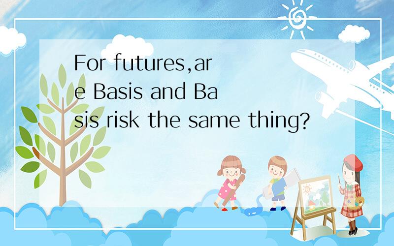For futures,are Basis and Basis risk the same thing?
