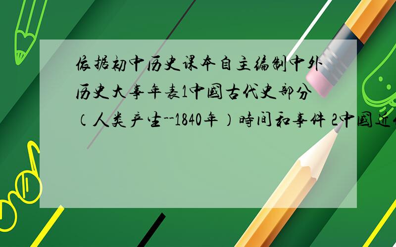 依据初中历史课本自主编制中外历史大事年表1中国古代史部分（人类产生--1840年）时间和事件 2中国近代史部分（1840年--1949年）时间和事件 3中国现代史部分（1949--现在）时间和事件 4世界