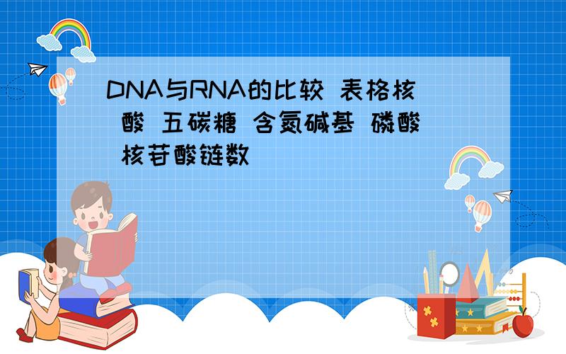 DNA与RNA的比较 表格核 酸 五碳糖 含氮碱基 磷酸 核苷酸链数