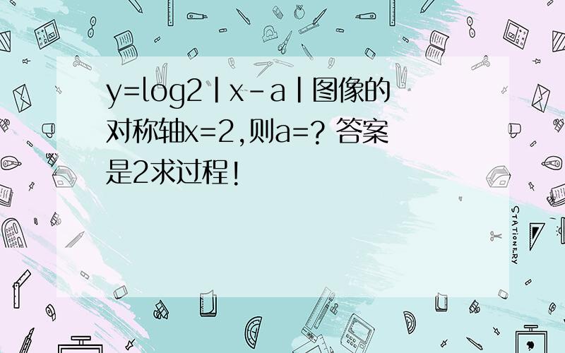 y=log2|x-a|图像的对称轴x=2,则a=? 答案是2求过程!