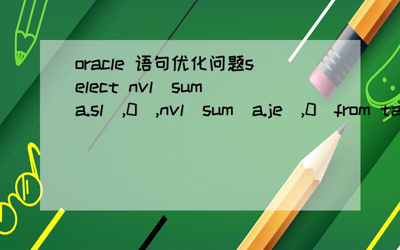 oracle 语句优化问题select nvl(sum(a.sl),0),nvl(sum(a.je),0)from tablea aleft join tableb bon a.zd = b.zdwhere a.zd2 in ('181','180','179','178','177','176','175')and nvl(b.zd3,'xx') = 'xx'类似这样的语句 zd、zd2是字段 都有索引在p