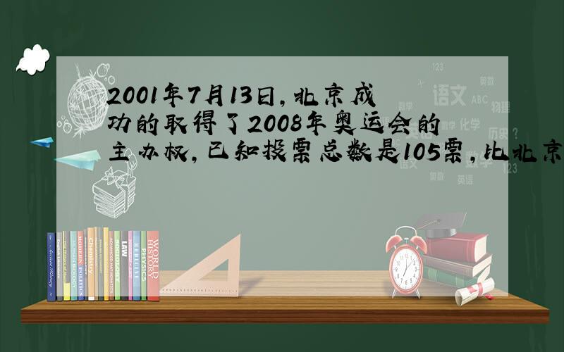2001年7月13日,北京成功的取得了2008年奥运会的主办权,已知投票总数是105票,比北京获得票数的2倍少7张,北京获得多数票?用方程解 完整点